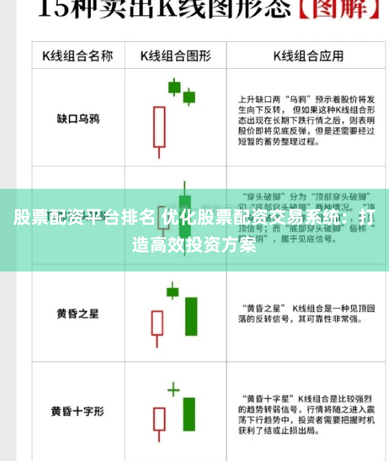 股票配资平台排名 优化股票配资交易系统：打造高效投资方案