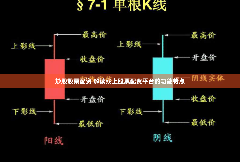 炒股股票配资 解读线上股票配资平台的功能特点