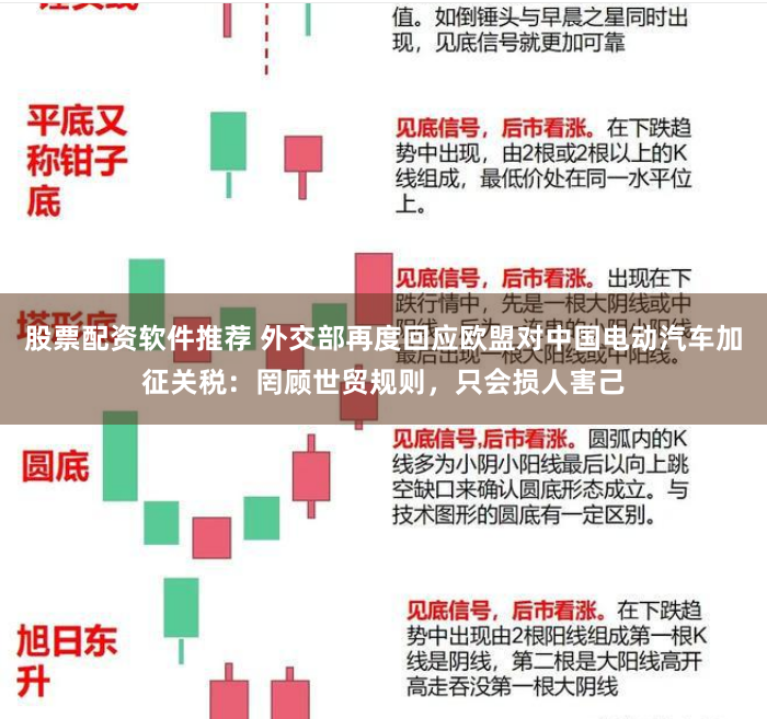 股票配资软件推荐 外交部再度回应欧盟对中国电动汽车加征关税：罔顾世贸规则，只会损人害己