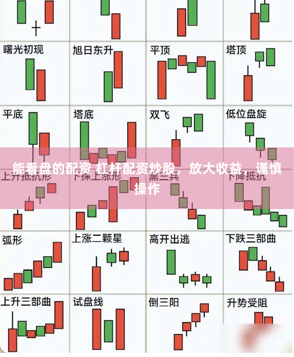 能看盘的配资 杠杆配资炒股，放大收益，谨慎操作