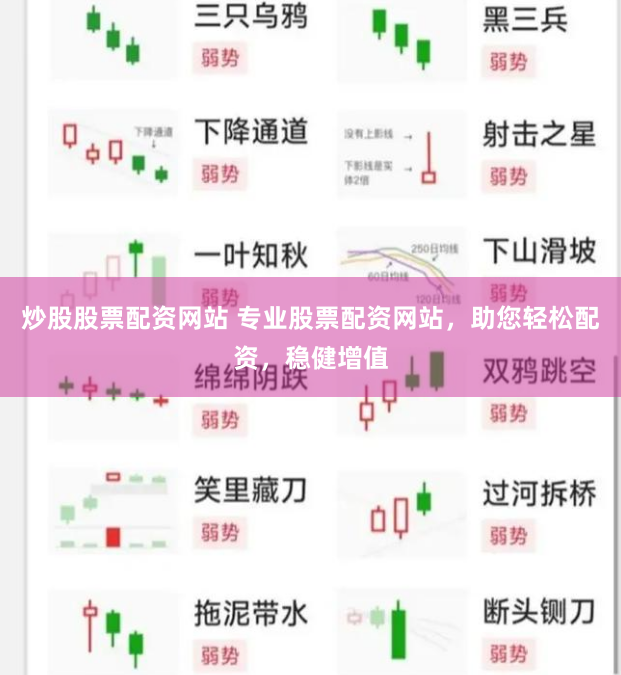炒股股票配资网站 专业股票配资网站,助您轻松配资,稳健增值