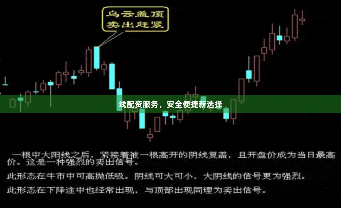 线配资服务，安全便捷新选择