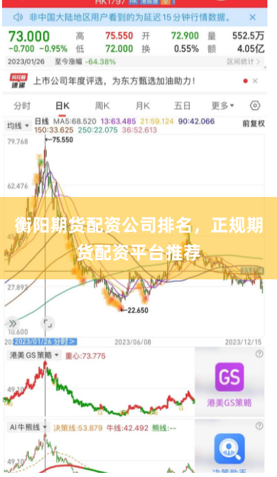 衡阳期货配资公司排名，正规期货配资平台推荐