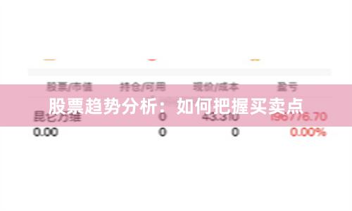 股票趋势分析：如何把握买卖点