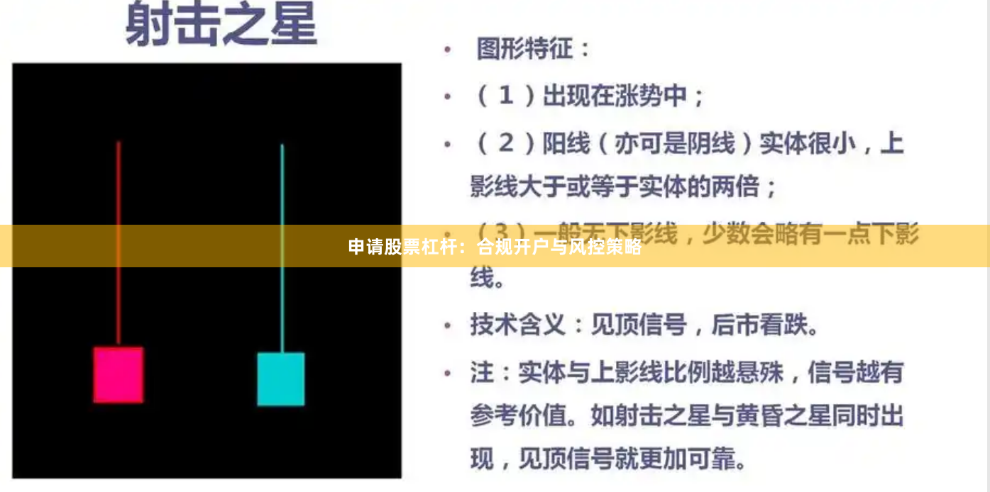 申请股票杠杆：合规开户与风控策略
