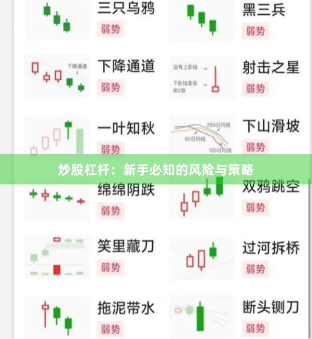 炒股杠杆：新手必知的风险与策略